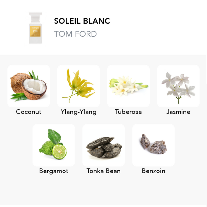 Inšpirácia tejto vône