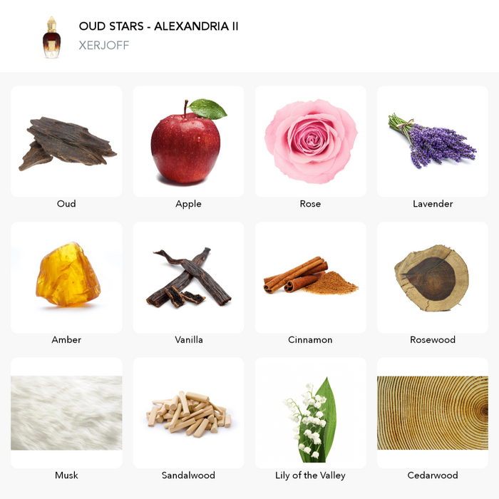 Inspiration of this scent