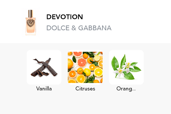 Inšpirácia tejto vône