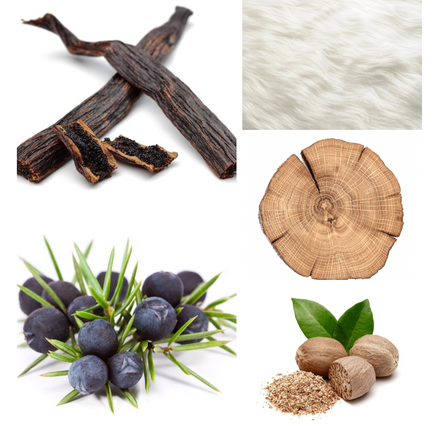 Gold Fluidity Sample