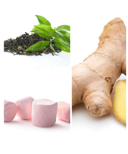 I Don't Need A Prince