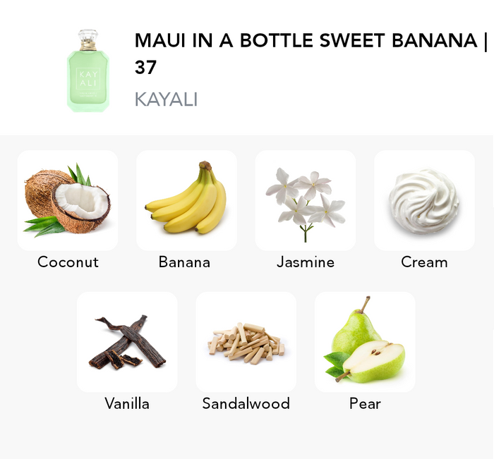 Inšpirácia tejto vône