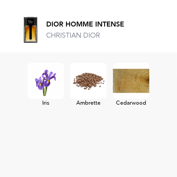 Inšpirácia tejto vône